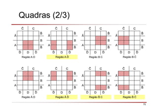 75
C
Ā
B
A
ð D ð
Região A.D
C
Ā
B
A
ð D ð
Região A.ð
C
Ā
B
A
ð D ð
Região B.C
C
Ā
B
A
ð D ð
Região B.
C
Ā
B
A
ð D ð
Região Ā.D
C
Ā
B
A
ð D ð
Região Ā.ð
C
Ā
B
A
ð D ð
Região .C
C
Ā
B
A
ð D ð
Região .
Quadras (2/3)
 