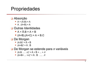 8
Propriedades
Absorção
A + (A.B) = A
A . (A+B) = A
Outras Identidades
A + Ā.B = A + B
(A+B).(A+C) = A + B.C
De Morgan
(A.B)’ = Ā +
(A+B)’ = Ā .
De Morgan se estende para n variáveis
(A.B. ... . n)’ = Ā + + ... +
(A+B+ ... +n)’ = Ā . . ... .
 