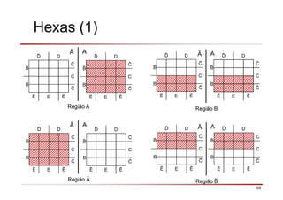 99
Hexas (1)
ð D
C
B
Ē E Ē
ð D
C
B
Ē E Ē
ð D
C
B
Ē E Ē
ð D
C
B
Ē E Ē
AĀ
Região A
AĀ
Região B
ð D
C
B
Ē E Ē
ð D
C
B
Ē E Ē
ð D
C
B
Ē E Ē
ð D
C
B
Ē E Ē
AĀ
Região Ā
AĀ
Região
 