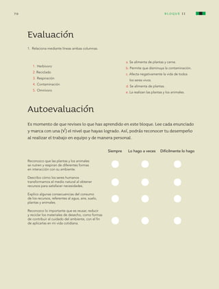 70                                                                                                  bloque II




                   Evaluación
                   1. Relaciona mediante líneas ambas columnas.

                                 			
                                                                                 a. Se alimenta de plantas y carne.
                        1.	 Herbívoro
                                                                                 b. Permite que disminuya la contaminación.
                        2. Reciclado
                                                                                 c. Afecta negativamente la vida de todos
                        3.	 Respiración
                                                                                   los seres vivos.
                        4.	 Contaminación
                                                                                 d. Se alimenta de plantas.
                        5.	 Omnívoro
                                                                                 e. La realizan las plantas y los animales.




                   Autoevaluación
                   Es momento de que revises lo que has aprendido en este bloque. Lee cada enunciado
                   y marca con una (√) el nivel que hayas logrado. Así, podrás reconocer tu desempeño
                   al realizar el trabajo en equipo y de manera personal.

                                                                       Siempre    Lo hago a veces        Difícilmente lo hago

                   Reconozco que las plantas y los animales
                   se nutren y respiran de diferentes formas
                   en interacción con su ambiente.

                   Describo cómo los seres humanos
                   transformamos el medio natural al obtener
                   recursos para satisfacer necesidades.

                   Explico algunas consecuencias del consumo
                   de los recursos, referentes al agua, aire, suelo,
                   plantas y animales.

                   Reconozco lo importante que es reusar, reducir
                   y reciclar los materiales de desecho, como formas
                   de contribuir al cuidado del ambiente, con el fin
                   de aplicarlas en mi vida cotidiana.




AB-CN-3-P-001-073.indd 70                                                                                                       11/04/11 01:16 PM
 