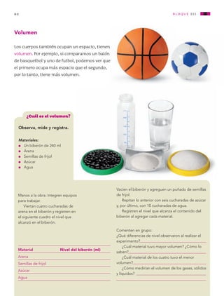80                                                                                   bloque i i i



        Volumen

        Los cuerpos también ocupan un espacio, tienen
        volumen. Por ejemplo, si comparamos un balón
        de basquetbol y uno de futbol, podemos ver que
        el primero ocupa más espacio que el segundo,
        por lo tanto, tiene más volumen.




                  ¿Cuál es el volumen?

           Observa, mide y registra.

           Materiales:
           l	 Un biberón de 240 ml

           l	 Arena

           l	 Semillas de frijol

           l	 Azúcar

           l	 Agua




                                                            Vacíen el biberón y agreguen un puñado de semillas
           Manos a la obra. Integren equipos                de frijol.
           para trabajar.                                       Repitan lo anterior con seis cucharadas de azúcar
               Viertan cuatro cucharadas de                 y, por último, con 10 cucharadas de agua.
           arena en el biberón y registren en                   Registren el nivel que alcanza el contenido del
           el siguiente cuadro el nivel que                 biberón al agregar cada material.
           alcanzó en el biberón.

                                                            Comenten en grupo:
                                                            ¿Qué diferencias de nivel observaron al realizar el
                                                            experimento?
                                                                ¿Cuál material tuvo mayor volumen? ¿Cómo lo
           Material	               Nivel del biberón (ml)
                                                            saben?
           Arena	                                               ¿Cuál material de los cuatro tuvo el menor
           Semillas de frijol	                              volumen?
                                                                ¿Cómo medirían el volumen de los gases, sólidos
           Azúcar	
                                                            y líquidos?
           Agua	




AB-CN-3-P-074-152.indd 80                                                                                     11/04/11 01:17 PM
 