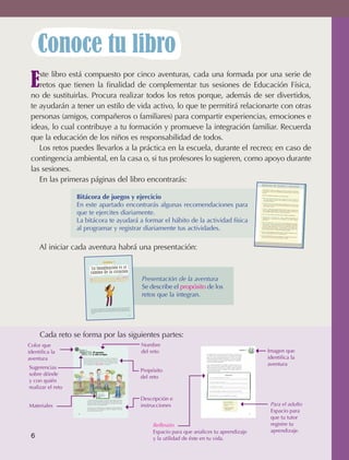 Conoce tu libro
                 E  ste libro está compuesto por cinco aventuras, cada una formada por una serie de
                    retos que tienen la finalidad de complementar tus sesiones de Educación Física,
                 no de sustituirlas. Procura realizar todos los retos porque, además de ser divertidos,
                 te ayudarán a tener un estilo de vida activo, lo que te permitirá relacionarte con otras
                 personas (amigos, compañeros o familiares) para compartir experiencias, emociones e
                 ideas, lo cual contribuye a tu formación y promueve la integración familiar. Recuerda
                 que la educación de los niños es responsabilidad de todos.
                    Los retos puedes llevarlos a la práctica en la escuela, durante el recreo; en caso de
                 contingencia ambiental, en la casa o, si tus profesores lo sugieren, como apoyo durante
                 las sesiones.
                    En las primeras páginas del libro encontrarás:
                                                                                                                                                                                                                                                                                                                                                                                           Bitácora de juegos y ejercicio
                                                                                                                                                                                                                                                                                                                                                                                               Al principio de cada mes, programa
                                                                                                                                                                                                                                                                                                                                                                                               ra de juegos y ejercicio, las         y anota en el calendario de
                                                                                                                                                                                                                                                                                                                                                                                                                             actividades que quieres llevar      la Bitáco-
                                                                                                                                                                                                                                                                                                                                                                                               periodo.                                                     a cabo en ese




                                          Bitácora de juegos y ejercicio                                                                                                                                                                                                                                                                                                                       Para ello, considera las siguientes

                                                                                                                                                                                                                                                                                                                                                                                               • Busca un entorno físico
                                                                                                                                                                                                                                                                                                                                                                                                 sica. Evita avenidas y lugares
                                                                                                                                                                                                                                                                                                                                                                                                 ambientales extremas.
                                                                                                                                                                                                                                                                                                                                                                                                                                   recomendaciones:

                                                                                                                                                                                                                                                                                                                                                                                                                            adecuado y seguro para realizar
                                                                                                                                                                                                                                                                                                                                                                                                                                 muy transitados, así como
                                                                                                                                                                                                                                                                                                                                                                                                                                                            actividad fí-
                                                                                                                                                                                                                                                                                                                                                                                                                                                           temperaturas



                                          En este apartado encontrarás algunas recomendaciones para                                                                                                                                                                                                                                                                                        • Aliméntate sanamente. Procura
                                                                                                                                                                                                                                                                                                                                                                                             excesos, pues la energía que
                                                                                                                                                                                                                                                                                                                                                                                             nes de lo que comes.

                                                                                                                                                                                                                                                                                                                                                                                         • Hidrátate. Toma agua simple
                                                                                                                                                                                                                                                                                                                                                                                                                            que tu alimentación sea correcta
                                                                                                                                                                                                                                                                                                                                                                                                                          necesitas para moverte y crecer     y sin
                                                                                                                                                                                                                                                                                                                                                                                                                                                          la obtie-




                                          que te ejercites diariamente.
                                                                                                                                                                                                                                                                                                                                                                                                                             potable cuando hagas actividad
                                                                                                                                                                                                                                                                                                                                                                                            pues tu cuerpo pierde líquidos                                      física,
                                                                                                                                                                                                                                                                                                                                                                                                                             y minerales que necesitas recuperar;
                                                                                                                                                                                                                                                                                                                                                                                            recomendable que tomes de                                                es
                                                                                                                                                                                                                                                                                                                                                                                                                          seis a ocho vasos diarios.
                                                                                                                                                                                                                                                                                                                                                                                         • Visita al médico. Revisa cada
                                                                                                                                                                                                                                                                                                                                                                                                                          mes tu peso, estatura y estado
                                                                                                                                                                                                                                                                                                                                                                                                                                                         físico.
                                                                                                                                                                                                                                                                                                                                                                                         • Prepárate para la actividad



                                          La bitácora te ayudará a formar el hábito de la actividad física
                                                                                                                                                                                                                                                                                                                                                                                                                         física vigorosa. Realiza movimientos
                                                                                                                                                                                                                                                                                                                                                                                           calentamiento y estiramiento                                             de
                                                                                                                                                                                                                                                                                                                                                                                                                            leves. Pregunta a tu profesor
                                                                                                                                                                                                                                                                                                                                                                                           alternativas.                                                     algunas

                                                                                                                                                                                                                                                                                                                                                                                       • Realiza actividad física con
                                                                                                                                                                                                                                                                                                                                                                                                                      frecuencia. Se recomienda,
                                                                                                                                                                                                                                                                                                                                                                                         cinco días a la semana realizar                            por lo menos,
                                                                                                                                                                                                                                                                                                                                                                                                                          60 minutos de actividades



                                          al programar y registrar diariamente tus actividades.
                                                                                                                                                                                                                                                                                                                                                                                         como caminar, o 30 minutos                                    moderadas,
                                                                                                                                                                                                                                                                                                                                                                                                                        de ejercicios más vigorosos,
                                                                                                                                                                                                                                                                                                                                                                                         o practicar algún deporte.                                  como correr
                                                                                                                                                                                                                                                                                                                                                                                                                     Dos o tres veces por semana
                                                                                                                                                                                                                                                                                                                                                                                         cicios de fuerza que te ayuden                               realiza ejer-
                                                                                                                                                                                                                                                                                                                                                                                                                          a mantener firmes tus músculos.
                                                                                                                                                                                                                                                                                                                                                                                         hacer grandes esfuerzos, como                                       Evita
                                                                                                                                                                                                                                                                                                                                                                                                                         levantar objetos pesados.
                                                                                                                                                                                                                                                                                                                                                                                      • Descansa. Para mantener
                                                                                                                                                                                                                                                                                                                                                                                                                   una buena salud y recuperar
                                                                                                                                                                                                                                                                                                                                                                                        dormir aproximadamente de                                energía, procura
                                                                                                                                                                                                                                                                                                                                                                                                                      8 a 10 horas diarias.
                                                                                                                                                                                                                                                                                                                                                                                      • Aséate. Después de hacer
                                                                                                                                                                                                                                                                                                                                                                                                                   una actividad física, aséate
                                                                                                                                                                                                                                                                                                                                                                                        medades y con ello te sentirás                          para evitar enfer-
                                                                                                                                                                                                                                                                                                                                                                                                                        más limpio y cómodo.




                     Al iniciar cada aventura habrá una presentación:
                                                                                                                                                                                                                                                                                                                                                                               8



                                                                                                                                                                                                                                                                                                                                                                 AB-EDU-FIS-6-P-001-011.indd
                                                                                                                                                                                                                                                                                                                                                                                               8


                                                                                                                                                                                                                                                                                                                                                                                                                                                                        07/04/11 04:53 p.m.




                                                                                                                      Aventura 1

                                                                                         La imaginación es el
                                                                                        camino de la creación
                                                                                                                                                                                                           Presentación de la aventura
                                                                                                                                                                           cor-
                                                                                                                                retos en los que utililizáras la expresión
                                                                                      ¡Bienvenido! En esta aventura realizarás                                         para co-
                                                                                                                           través de movimientos, gestos o posturas
                                                                                      poral; es decir, lo que expresarás a                                             relación
                                                                                                                                  Para participar y tener una mejor
                                                                                      municar ideas, emociones y sensaciones.
                                                                                                                                       del cuerpo y múltiples gestos.
                                                                                      comunicativa, necesitarás de los movimientos




                                                                                                                                                                                                           Se describe el propósito de los
                                                                                                                                                                                                           retos que la integran.
                                                                                                                                                                          útiles
                                                                                                                                   las aportaciones de los demás serán
                                                                                          La paciencia y tolerancia para escuchar                                           esto
                                                                                                                                 para identificar lo que los otros piensan;
                                                                                          para construir mejores ideas, así como                                     trabajas en
                                                                                                                               lo que eres capaz de lograr cuando
                                                                                          te enriquecerá y ayudará a reconocer
                                                                                          equipo.

                                                                                                                                                                                     13



                                                                                                                                                                                     07/04/11 04:55 p.m.

                                                                                                         13
                                                                           AB-EDU-FIS-6-P-012-035.indd




	                    Cada reto se forma por las siguientes partes:
               Color que                                                                                                                                                                                   Nombre
               identifica la
                                                   Aventura 5
                                                                                                                                                                                                           del reto                                                                                                        Aventura 5
                                                                                                                                                                                                                                                                                                                                                                                                         Imagen que
                                                                                                                                                                                                                                                                                                                                             El color
                                                                                                                                                                                                                                                                                                                                        de la Aventura 1




                                                                     RETO:
                                                                                                                                                                                                                                                                                                                                                 es


                                                                                                 El pastor
                                                                                                                                                                                                                                                                                                                                           NARANJA
                                                   CON AMIGOS O
                                                    COMPAÑEROS
                                                          LUGAR
                                                                                                 y sus ovejas                                                                                                                                       Por equipo elijan a una persona que será el pastor o líder, el cual


                                                                                                                                                                                                                                                                                                                                                                                                         identifica la
                                                        ABIERTO
                                                                                                                                                                                                                                                    se colocará a unos 15 pasos del círculo y sin desplazarse tratará de


               aventura                                              En este reto te proponemos divertirte y sentirte parte fundamen-
                                                                     tal de un equipo, en el que los integrantes tendrán que solucionar
                                                                                                                                                                                                                                                    guiar a sus ovejas (los demás participantes) al corral. Estas ovejas
                                                                                                                                                                                                                                                    estarán esparcidas por el espacio de juego y con los ojos vendados.
                                                                                                                                                                                                                                                    La forma de guiarlas será por medio de sonidos, pues la regla prin-



                                                                                                                                                                                                                                                                                                                                                                                                         aventura
                                                                     determinada situación pensando en la mejor estrategia, desarro-                                                                                                                cipal es que nadie puede hablar.
                                                                     llando el espíritu de trabajo en equipo, la coordinación de esfuer-
                                                                     zos, especialmente la comunicación y el liderazgo.


                Sugerencias
                                                                                                                                                                                                                                                    Cada equipo desarrollará un método de comunicación entre el
                                                                                                                                                                                                                                                    pastor y el resto de los miembros del equipo. Las ovejas ciegas



                                                                                                                                                                                                           Propósito
                                                                                                                                                                                                                                                    deberán responder las instrucciones acústicas (sonidos corporales
                                                                                                                                                                                                                                                    o de otro tipo) previamente acordadas por el equipo. Alternen la
                                                                                                                                                                                                                                                    función del pastor o líder.


                sobre dónde
                                                                                                                                                                                                           del reto
                                                                                                                                                                                                                                                                                               Reflexión
                                                                                                                                                                                                                                                              ¿Les costó trabajo organizarse? ¿Por qué?


                y con quién                                                                                                                                                                                                                                   ¿Asumió cada quien una función?




                realizar el reto                                                                                                                                                                                                                              ¿Cómo llegaron a acuerdos?



                                                                                                                                                                                                                                                              ¿Es importante trabajar en equipo para solucionar tareas? ¿Por qué?

                                                                                                              Materiales:
                                                                                                              Pañoletas y                                                                                                                                     ¿Qué ventajas tiene realizar actividades físicas en grupo?


                                                                                                                                                                                                           Descripción e
                                                                                                              gises.

                                                                            Cuando interactúas en grupo, se pueden intercambiar opiniones,



                                                                                                                                                                                                                                                                                                                                                                                                                Para el adulto
                                                                            promover la oportunidad de participar en algo interesante en be-                                                                                                                                               PARA EL ADULTO




                Materiales                                                                                                                                                                                 instrucciones
                                                                            neficio de todos y convivir con los demás. Los juegos casi siempre
                                                                                                                                                                                                                                                                                             El alumno se organiza con
                                                                            promueven este valor tan importante.                                                                                                                                                                             facilidad.

                                                                                                                                                                                                                                                                                             El alumno toma acuerdos
                                                                            Para este reto se requiere que se organicen en dos equipos de


                                                                                                                                                                                                                                                                                                                                                                                                                Espacio para
                                                                                                                                                                                                                                                                                             de grupo asumiendo su
                                                                            aproximadamente seis integrantes cada uno y dibujen en el suelo                                                                                                                                                  responsabilidad.
                                                                            un círculo que será el corral.

                                                 86                                                                                                                                                                                                                                                                                       87



                                    AB-EDU-FIS-6-P-084-112.indd 86                                                                                             07/04/11 05:16 p.m.                                                  AB-EDU-FIS-6-P-084-112.indd 87                                                                         07/04/11 05:16 p.m.                                                  que tu tutor
                                                                                                                                                                                                                Reflexión                                                                                                                                                                                       registre tu
                                                                                                                                                                                                                Espacio para que analices tu aprendizaje                                                                                                                                                        aprendizaje.
                 6
                 6                                                                                                                                                                                              y la utilidad de éste en tu vida.




    AB-EDU-FIS-6-P-001-112.indb 6                                                                                                                                                                                                                                                                                                                                                                                                                                                             14/11/11 10:17
 