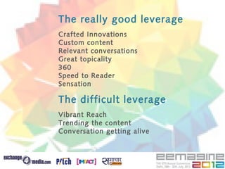 The really good leverage
Crafted Innovations
Custom content
Relevant conversations
Great topicality
360
Speed to Reader
Sensation

The difficult leverage
Vibrant Reach
Trending the content
Conversation getting alive
 