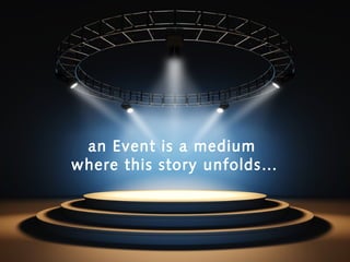 an Event is a medium
where this story unfolds…
 