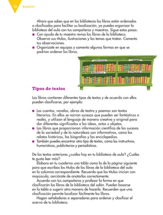 12         BLOQUE I




                                Ahora que sabes que en las bibliotecas los libros están ordenados
                             o clasificados para facilitar su localización, ya puedes organizar la
                             biblioteca del aula con tus compañeros y maestros. Sigue estos pasos:
                             ■■ Con ayuda de tu maestro revisa los libros de la biblioteca.
                                Observa sus títulos, ilustraciones y los temas que tratan. Comenta
                                tus observaciones.
                             ■■ Organízate en equipos y comenta algunas formas en que se
                                podrían ordenar los libros.




                             Tipos de textos
                             Los libros contienen diferentes tipos de textos y de acuerdo con ellos
                             pueden clasificarse, por ejemplo:

                             ■■   Los cuentos, novelas, obras de teatro y poemas son textos
                                  literarios. En ellos se narran sucesos que pueden ser fantásticos o
                                  reales, y utilizan el lenguaje de manera creativa y original para
                                  dar diferentes significados a las ideas, actos u objetos.
                             ■■   Los libros que proporcionan información científica de los sucesos
                                  de la sociedad y de la naturaleza son informativos, como los
                                  relatos históricos, las biografías y las enciclopedias.
                             ■■   También puedes encontrar otro tipo de textos, como los instructivos,
                                  humorísticos, publicitarios y periodísticos.

                             De los textos anteriores ¿cuáles hay en tu biblioteca de aula? ¿Cuáles
                             te gusta leer más?
                                Elabora en tu cuaderno una tabla como la de la página siguiente
                             para que escribas los títulos de los libros de la biblioteca del aula
                             en la columna correspondiente. Recuerda que los títulos inician con
                             mayúscula; cerciórate de anotarlos correctamente.
                                Acuerda con tus compañeros y profesor la forma en que
                             clasificarán los libros de la biblioteca del salón. Pueden basarse
                             en la tabla o sugerir otra manera de hacerlo. Recuerden que una
                             clasificación permite localizar fácilmente los libros.
                                Hagan señaladores o separadores para ordenar y clasificar el
                             acervo de tu biblioteca.



AB-ESP-3-P-001-160.indd 12                                                                               01/04/11 11:42 AM
 
