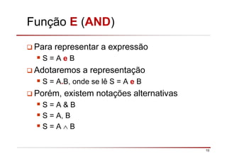 10
Função E (AND)
Para representar a expressão
S = A e B
Adotaremos a representação
S = A.B, onde se lê S = A e B
Porém, existem notações alternativas
S = A & B
S = A, B
S = A ∧ B
 