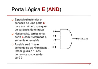 15
Porta Lógica E (AND)
É possível estender o
conceito de uma porta E
para um número qualquer
de variáveis de entrada
Nesse caso, temos uma
porta E com N entradas e
somente uma saída
A saída será 1 se e
somente se as N entradas
forem iguais a 1; nos
demais casos, a saída
será 0
A
B
S=A.B.C…NC
N
…
 