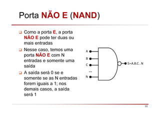 33
Porta NÃO E (NAND)
Como a porta E, a porta
NÃO E pode ter duas ou
mais entradas
Nesse caso, temos uma
porta NÃO E com N
entradas e somente uma
saída
A saída será 0 se e
somente se as N entradas
forem iguais a 1; nos
demais casos, a saída
será 1
A
B
S=A.B.C…NC
N
…
 