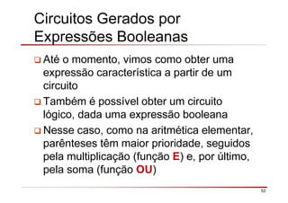 52
Circuitos Gerados por
Expressões Booleanas
Até o momento, vimos como obter uma
expressão característica a partir de um
circuito
Também é possível obter um circuito
lógico, dada uma expressão booleana
Nesse caso, como na aritmética elementar,
parênteses têm maior prioridade, seguidos
pela multiplicação (função E) e, por último,
pela soma (função OU)
 
