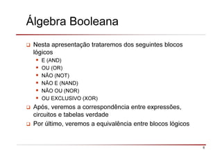 6
Álgebra Booleana
Nesta apresentação trataremos dos seguintes blocos
lógicos
E (AND)
OU (OR)
NÃO (NOT)
NÃO E (NAND)
NÃO OU (NOR)
OU EXCLUSIVO (XOR)
Após, veremos a correspondência entre expressões,
circuitos e tabelas verdade
Por último, veremos a equivalência entre blocos lógicos
 