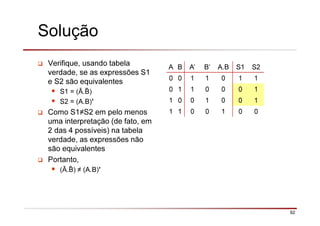 92
Solução
Verifique, usando tabela
verdade, se as expressões S1
e S2 são equivalentes
S1 = (Ā. )
S2 = (A.B)’
Como S1≠S2 em pelo menos
uma interpretação (de fato, em
2 das 4 possíveis) na tabela
verdade, as expressões não
são equivalentes
Portanto,
(Ā. ) ≠ (A.B)’
A B A’ B’ A.B S1 S2
0 0 1 1 0 1 1
0 1 1 0 0 0 1
1 0 0 1 0 0 1
1 1 0 0 1 0 0
 