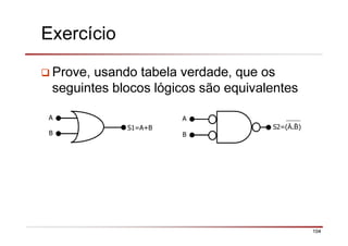 104
Exercício
Prove, usando tabela verdade, que os
seguintes blocos lógicos são equivalentes
A
B
S1=A+B
A
B
S2=(Ā. )
 