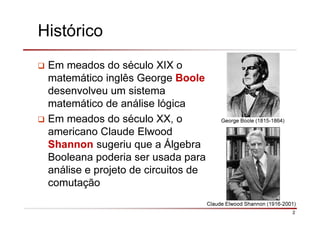 2
Histórico
Em meados do século XIX o
matemático inglês George Boole
desenvolveu um sistema
matemático de análise lógica
Em meados do século XX, o
americano Claude Elwood
Shannon sugeriu que a Álgebra
Booleana poderia ser usada para
análise e projeto de circuitos de
comutação
George Boole (1815-1864)
Claude Elwood Shannon (1916-2001)
 