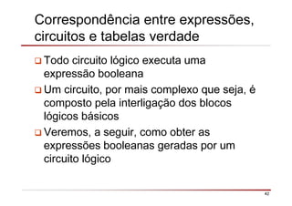 42
Correspondência entre expressões,
circuitos e tabelas verdade
Todo circuito lógico executa uma
expressão booleana
Um circuito, por mais complexo que seja, é
composto pela interligação dos blocos
lógicos básicos
Veremos, a seguir, como obter as
expressões booleanas geradas por um
circuito lógico
 