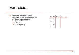 83
Exercício
Verifique, usando tabela
verdade, se as expressões S1
e S2 são equivalentes
S1 = A
S2 = A.(A+B)
A B A+B S1 S2
0 0
0 1
1 0
1 1
 