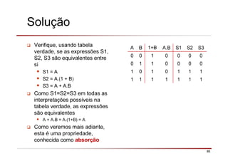86
Solução
Verifique, usando tabela
verdade, se as expressões S1,
S2, S3 são equivalentes entre
si
S1 = A
S2 = A.(1 + B)
S3 = A + A.B
Como S1=S2=S3 em todas as
interpretações possíveis na
tabela verdade, as expressões
são equivalentes
A + A.B = A.(1+B) = A
Como veremos mais adiante,
esta é uma propriedade,
conhecida como absorção
A B 1+B A.B S1 S2 S3
0 0 1 0 0 0 0
0 1 1 0 0 0 0
1 0 1 0 1 1 1
1 1 1 1 1 1 1
 