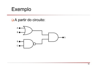 95
Exemplo
A partir do circuito:
S
A
B
B
C
 