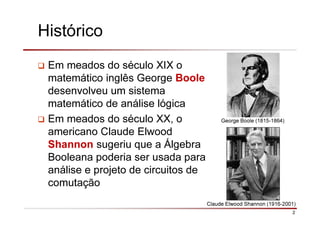 2
Histórico
� Em meados do século XIX o
matemático inglês George Boole
desenvolveu um sistema
matemático de análise lógica
� Em meados do século XX, o
americano Claude Elwood
Shannon sugeriu que a Álgebra
Booleana poderia ser usada para
análise e projeto de circuitos de
comutação
George Boole (1815-1864)
Claude Elwood Shannon (1916-2001)
 