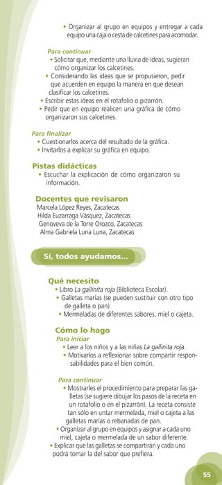 • Organizar al grupo en equipos y entregar a cada
                          equipo una caja o cesta de calcetines para acomodar.

                  Para continuar
                  • Solicitar que, mediante una lluvia de ideas, sugieran
                    cómo organizar los calcetines.
                • Considerando las ideas que se propusieron, pedir
                  que acuerden en equipo la manera en que desean
                 clasificar los calcetines.
              • Escribir estas ideas en el rotafolio o pizarrón.
              • Pedir que en equipo realicen una gráfica de cómo
                organizaron sus calcetines.

           Para finalizar
             • Cuestionarlos acerca del resultado de la gráfica.
             • Invitarlos a explicar su gráfica en equipo.

           Pistas didácticas
              • Escuchar la explicación de cómo organizaron su
                 información.

             Docentes que revisaron
             Marcela López Reyes, Zacatecas
             Hilda Euzarraga Vásquez, Zacatecas
             Genoveva de la Torre Orozco, Zacatecas
              Alma Gabriela Luna Luna, Zacatecas


                Sí, todos ayudamos…


                  Qué necesito
                     • Libro La gallinita roja (Biblioteca Escolar).
                     • Galletas marías (se pueden sustituir con otro tipo
                         de galleta o pan).
                      • Mermeladas de diferentes sabores, miel o cajeta.

                     Cómo lo hago
                      Para iniciar
                         • Leer a los niños y a las niñas La gallinita roja.
                         • Motivarlos a reflexionar sobre compartir respon-
                            sabilidades para el bien común.

                       Para continuar
                         • Mostrarles el procedimiento para preparar las ga-
                            lletas (se sugiere dibujar los pasos de la receta en
                            un rotafolio o en el pizarrón). La receta consiste
                           tan sólo en untar mermelada, miel o cajeta a las
                          galletas marías o rebanadas de pan.
                      • Organizar al grupo en equipos y asignar a cada uno
                        miel, cajeta o mermelada de un sabor diferente.
                   • Explicar que las galletas se compartirán y cada uno
                    podrá tomar la del sabor que prefiera.


                                                                                    55

GUIA EDUC-PREESC-1.indd 55                                               15/06/10 10:48 a.m.
 