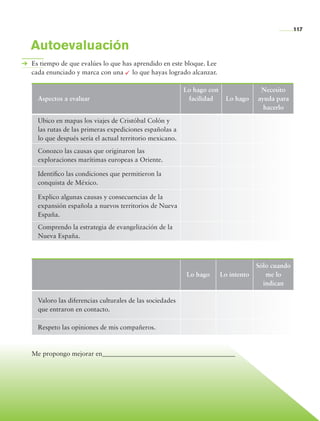 117


               Autoevaluación
                Es tiempo de que evalúes lo que has aprendido en este bloque. Lee
                cada enunciado y marca con una   que hayas logrado alcanzar.
                                                   lo

                                                                             Lo hago con                 Necesito
                       Aspectos a evaluar                                     facilidad      Lo hago    ayuda para
                                                                                                          hacerlo

                       Ubico en mapas los viajes de Cristóbal Colón y
                       las rutas de las primeras expediciones españolas a
                       lo que después sería el actual territorio mexicano.
                       Conozco las causas que originaron las
                       exploraciones marítimas europeas a Oriente.

                       Identifico las condiciones que permitieron la
                       conquista de México.

                       Explico algunas causas y consecuencias de la
                       expansión española a nuevos territorios de Nueva
                       España.
                       Comprendo la estrategia de evangelización de la
                       Nueva España.



                                                                                                        Sólo cuando
                                                                             Lo hago       Lo intento      me lo
                                                                                                          indican

                       Valoro las diferencias culturales de las sociedades
                       que entraron en contacto.

                       Respeto las opiniones de mis compañeros.



                Me propongo mejorar en_________________________________________




Historia 4o.indb 117                                                                                                  06/04/11 11:55
 