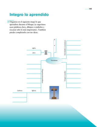 149


                Integro lo aprendido
                Organiza en el siguiente mapa lo que
                aprendiste durante el bloque (te sugerimos
                usar palabras clave, dibujos o símbolos y
                rescatar sólo lo más importante). También
                puedes completarlo con tus ideas.




                                                                                 N_ _ _ _ E _ _ _ _ _




                                                                                                        Actividades económicas
                                          siglos


                                          años




                                                                             Virreinato
                                                     Organización política




                                                                                                        Grupos sociales




                        Labores          Iglesia




Historia 4o.indb 149                                                                                                             06/04/11 11:56
 