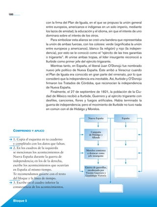 180


                                    con la firma del Plan de Iguala, en el que se propuso la unión general
                                    entre europeos, americanos e indígenas en un solo imperio, mediante
                                    los lazos de amistad, la educación y el idioma, sin que el interés de uno
                                    dominara sobre el interés de los otros.
                                        Para simbolizar esta alianza se creó una bandera que representaba
                                    la unión de ambas fuerzas, con los colores: verde (significaba la unión
                                    entre europeos y americanos), blanco (la religión) y rojo (la indepen-
                                    dencia), por esto se le conoció como el “ejército de las tres garantías
                                    o trigarante”. Al unirse ambas tropas, el líder insurgente reconoció a
                                    Iturbide como primer jefe del ejército trigarante.
                                        Mientras tanto, en España, el liberal Juan O’Donojú fue nombrado
                                    nuevo jefe político de Nueva España. Éste arribó a Veracruz cuando
                                    el Plan de Iguala era conocido en gran parte del virreinato, por lo que
                                    consideró que la independencia era inevitable. Así, Iturbide y O’Donojú
                                    firmaron los Tratados de Córdoba, que reconocían la independencia
                                    de Nueva España.
                                        Finalmente, el 27 de septiembre de 1821, la población de la Ciu-
                                    dad de México recibió a Iturbide, Guerrero y al ejército trigarante con
                                    desfiles, canciones, flores y fuegos artificiales. Había terminado la
                                    guerra de independencia; pero el movimiento de Iturbide no tuvo nada
                                    en común con el de Hidalgo y Morelos.

                                                                    Nueva España             España




             Comprendo y aplico                                      Campaña
                                                                    de Hidalgo y
                                                                       Allende
             1. Copia el esquema en tu cuaderno
             y complétalo con los datos que faltan.
             2. En los cuadros de la izquierda
                                                                  Morelos comienza
             se mencionan los acontecimientos de                  a destacar como
             Nueva España durante la guerra de                     jefe insurgente

             independencia; en los de la derecha,
             escribe los acontecimientos que ocurrían
                                                                 Guerra de guerrillas,
             en España al mismo tiempo.                            encabezada por
                                                                 Vicente Guerrero y
             Te recomendamos guiarte con el texto                Guadalupe Victoria
             del bloque y la línea de tiempo.
             3. Escribe en el cuadro inferior la
             consecuencia de los acontecimientos.



             Bloque 5

Historia 4o.indb 180                                                                                            06/04/11 11:57
 