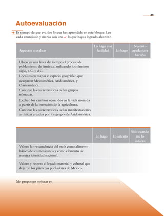 39


                Autoevaluación
                Es tiempo de que evalúes lo que has aprendido en este bloque. Lee
                cada enunciado y marca con una   que hayas logrado alcanzar.
                                                   lo

                                                                           Lo hago con                 Necesito
                      Aspectos a evaluar                                    facilidad      Lo hago    ayuda para
                                                                                                        hacerlo

                      Ubico en una línea del tiempo el proceso de
                      poblamiento de América, utilizando los términos
                      siglo, a.C. y d.C.
                      Localizo en mapas el espacio geográfico que
                      ocuparon Mesoamérica, Aridoamérica, y
                      Oasisamérica.
                      Conozco las características de los grupos
                      nómadas.
                      Explico los cambios ocurridos en la vida nómada
                      a partir de la invención de la agricultura.
                      Conozco las características de las manifestaciones
                      artísticas creadas por los grupos de Aridoamérica.




                                                                                                      Sólo cuando
                                                                           Lo hago       Lo intento      me lo
                                                                                                        indican
                      Valoro la trascendencia del maíz como alimento
                      básico de los mexicanos y como elemento de
                      nuestra identidad nacional.

                      Valoro y respeto el legado material y cultural que
                      dejaron los primeros pobladores de México.



                Me propongo mejorar en_________________________________________




Historia 4o.indb 39                                                                                                 06/04/11 11:52
 