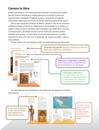 Conoce tu libro
             El libro que tienes en tus manos pretende acercarte a la historia de nuestro
             país de manera interesante y creativa para que encuentres el gusto por
             comprenderla y estudiarla. Prepárate, porque a lo largo de sus páginas
             reflexionarás sobre quiénes somos, de dónde venimos y hacia dónde vamos.
             	 Conocerás temas de la historia de México, desde la vida de sus primeros
             pobladores hasta el final de la independencia. Encontrarás en el tiempo y el
             espacio cada uno de los periodos aquí estudiados, por medio de la consulta,
             la interpretación y el análisis de documentos históricos; también podrás
             entender los cambios y lo que hasta el presente permanece en la política
             nacional y la economía, así como el desarrollo de nuestra sociedad, cultura y
             vida cotidiana.
                  El libro cuenta con cinco bloques. Cada uno está integrado por tres partes:


                     Panorama del periodo
                                                                                                                                    11

                                                                                                                                                                                                                           Panorama del periodo, una breve introducción sobre los
                     En este bloque estudiarás el periodo más largo de la historia de
                     nuestro país, que empieza desde el poblamiento de América hasta el
                                                                                                                                                                                                                           temas que estudiarás en cada bloque.
                     desarrollo de la agricultura. Este proceso inició hace aproximadamen-
                     te 40 000 años, y se dio de manera lenta; es decir, el territorio de los                                                                     19
                     actuales países del continente se habitó poco a poco, a lo largo de
                     varios siglos.        Temas para
                         Aunque hubo importantes grupos humanos viviendo en el continen-
                                           comprender el periodo
                     te americano, en este bloque verás las características de los primeros
                     pobladores de lo que hoy es territorio mexicano.

                                           ¿Qué favoreció el poblamiento La vida de algunos nómadas fue
                                                                            de América
                                           y el surgimiento de la agricultura? plantas y aempezaron
                                                                           cambiando cuando
                                                                           a cultivar        domesticar
                                                                                                ciertos animales. Esto los volvió                                                                     33
                                                                                                sedentarios. Esta actividad se
                                           Pidan a su maestro que los ayude a organizarseobserva en estas esculturas de
                                                                                                en equipos. En el
                                                                  Temas para reflexionar
                                                                                                                                                                                                                                                                                        Temas para comprender el periodo,
                                           pizarrón, tracen una tabla con los títulos: “Poblamiento Portela.
                                                                                              Maribel
                                                                                                      de América” y
                                           “Surgimiento de la agricultura”, como la siguiente:

                                                                     Surgimiento de
                                                             La pintura rupestre la                                                                                 Aquí aprenderás a describir las
                                            Poblamiento de américa


                                                                                                                                                                                                                                                                                        donde analizarás los acontecimientos y
                                                                                 agricultura                                                                        características de las manifestaciones
                                                                                                                                                                    artísticas creadas por los cazadores-
                                                                                                                                                                    recolectores.
                                                                    En algunas regiones del actual territorio mexicano, como Aguascalien-



                                                                                                                                                                                                                                                                                        procesos históricos de cada bloque.
                                                                    tes, Morelos, Guerrero y principalmente Baja California, varios grupos
                                                                    nómadas hicieron pinturas rupestres. Se llaman así, porque fueron ela-
                                                                    boradas sobre superficies rocosas. Los diferentes colores que prepara-
                                                                    ban (negro, rojo y ocre) los obtenían de minerales y vegetales molidos                          Ocre

                                               Por equipos, escriban en cada columna sus ideas acerca deresina de los árboles y agua.
                                                                    que luego mezclaban con grasa animal o cómo                                                     Color amarillo que se extrae de
                                                                                                                                                                    algunos minerales y arcilla.
                                           era el paisaje, la vestimenta, la usaban sus propias manos, pinceles rudimentarios hechos con
                                                                    Al pintar vivienda y la alimentación de las perso-
                                           nas que vivían en cadapelo de esas épocas.que cazaban ocuaderno el
                                                                     una de los animales Copien en su restos de carbón (como si fueran
                                                                    gises).
                                           cuadro con las ideas del grupo y, al terminar, redacten una conclusión
                                           en la que respondan: ¿qué permitió el poblamiento de América y el imágenes tenían una
                                                                        Algunas investigaciones sugieren que estas
                                           inicio de la agricultura? ¿Quéritual: comunicarvida de aquella época antepasados y los
                                                                    función aspectos de la a los humanos con sus
                                                                    espíritus del mundo sobrenatural. Otras, en cambio, plantean que sólo
                                           creen que se mantienen en la actualidad?
                                                                    representan ideas de caza y de guerra; es decir, las actividades coti-
                                                                    dianas de esos grupos.
                                           El poblamiento:
                                           un viaje de Asia a América
                                                                                                                                    Aquí aprenderás a señalar el proceso
                                                                                                                                    del poblamiento de América
                                                                                                                                    y del actual territorio mexicano.                                                                                                                                   Temas para reflexionar,
                                           Hace miles de años, la Tierra experimentó una serie de cambios climá-
                                           ticos conocidos como glaciaciones; éstas fueron etapas en las que las
                                           temperaturas bajaron tanto que produjeron un enfriamiento del planeta                                                 Pinturas rupestres en la llamada
                                                                                                                                                                 Cueva pintada. Tienen una
                                                                                                                                                                                                                                                                                                        los cuales aluden a la vida
                                                                                                                                                                                                                                                                                                        cotidiana, la salud, la sociedad,
                                           y, como resultado, aumentaron las partes de tierra que estaban cubier-                                                antigüedad aproximada de 7 500 años.
                                                                                                                                                                 Sierra de San Francisco,
                                           tas por hielo.
                                                                                                                                                                 Baja California Sur.




                                                                                                                                Para observadores
                                                                                                                                                                                                                                                                                                        la tecnología y los valores de
                                                                                                                                                                                                                                                                                                        cada época, entre otros temas.
                                                                                                                                Observa las imágenes de las páginas 33 y 34.
                                                                                                                                Escoge una y haz lo siguiente:
                                                                                                                                Identifica qué personajes o figuras aparecen
                                                                                                                                en ella y qué están haciendo.
                                                                                                                                Describe lo que observas, ¿qué piensas
                                                                                                                                que significa?




                 En ellos hallarás varios apartados o secciones que enriquecerán el estudio
             de la historia:
                                                                                                                42                                                                                                                         46


                                                                                                                    Propósitos                                                              Lo que conozco                                                                                              Frontera norte de Mesoamérica
                                                                                                                                                                                            1. En el mapa de la página siguiente colorea        N
                                                                                                                                                                                                                                                                                                        en el momento de mayor avance
                                                                                                                                                                                                                                                                                                        Límite de Mesoamérica en el momento
                                                                                                                    Al terminar el estudio de este bloque,                                  con verde el área de Mesoamérica, usa                                                                       de la conquista española
                                                                                                                    esperamos que ubiques temporal                                          amarillo para Aridoamérica y café para                                                                      Subáreas culturales de Mesoamérica
                                                                                                                    y espacialmente las áreas culturales                                    Oasisamérica. Puedes apoyarte en el mapa
                                                                                                                    de Mesoamérica.                                                         de la página 16 del bloque 1.
                                                                                                                       También conocerás en fuentes
                                                                                                                    características culturales, económicas,                                 Para observadores
                                                                                                                    políticas y sociales de los pueblos                                     1. Observa la imagen, fíjate en cómo visten
                                                                                                                    mesoamericanos, para que valores                                        los personajes, y cómo son las plantas y los
                                                                                                                    su legado cultural.                                                     animales; encuentra relación con alguna de
                                                                                                                                                                                            las áreas que se estudiamos en el bloque 1,


                                                                                                                                                                                                                                                                                                                                                       ¿Cuándo y dónde
                                                                                                                                                                                                                                                                                                6
                                                                                                                                                                                            ¿a cuál de las tres pertenece la escena?
                                                                                                                                                                                            2. Encuentra en la imagen dos conejos, una                                                      1
                                                                                                                                                                                                                                                                                                    2
                                                                                                                                                                                                                                                                                                            3                5
                                                                                                                                                                                                                                                1   Occidente
                                                                                                                                                                                            serpiente y un nopal. Inventa un nombre a           2   Altiplano Central                                   4




                                                                                                                                                                                                                                                                                                                                                       pasó?, te propone
                                                                                                                                                                                            cada personaje y redacta una historia en la         3   Golfo de México
                                                                                                                                                                                            que expliques cómo eran las características         4   Oaxaca




            Lo que conozco aparece
                                                                                                                                                                                                                                                5   Región Maya
                                                                                                                                                                                            de la región y las formas de vida que ahí se        6   Norte
                                                                                                                                                                                            manifestaron, después coméntala con tus


                                                                                                                                                                                                                                                                                                                                                       localizar los
                                                                                                                                                                                            compañeros.                                              Áreas de Mesoamérica.




            al inicio de cada bloque
                                                                                                                                                                                                                                                    El pasado indígena, López Austin,
                                                                                                                                                                                                                                                Alfredo y López Luján, Alejandro. fce                   Comprendo y apliCo
                                                                                                                                                                                                                                                 y Colegio de México, México, 1996.




                                                                                                                                                                                                                                                                                                                                                       acontecimientos
                                                                                                                                                                                                                                                                                                        1. Observa el mapa de esta página y localiza
                                                                                                                                                                                                                                                                                                        el estado donde vives:


            como repaso de tus
                                                                                                                                                                                                                                                                                                        ¿Forma parte de alguna de las áreas de
                                                                                                                                                                                                                                                                                                        Mesoamérica? ¿A cuál de las áreas culturales


                                                                                                                                                                                                                                                                                                                                                       estudiados en
                                                                                                                                                                                                                                            ¿Cuándo y dónde pasó?                                       que vimos en el bloque anterior pertenece?



            conocimientos previos.
                                                                                                                                                                                                                                                                                                        ¿Qué diferencias encuentras entre el lugar
                                                                                                                                                                                                                                            1. Observa la línea de tiempo                               donde vives y las otras áreas vistas en el



                                                                                                                                                                                                                                                                                                                                                       líneas de tiempo y
                                                                                                                                                                                                                                            del bloque 2 y responde lo siguiente:                       bloque anterior?
                                                                                                                                                                                                                                            a) ¿Cuántos siglos pasaron desde el                         2. Escribe las respuestas en tu cuaderno
                                                                                                                                                                                                                                            surgimiento de Mesoamérica, en el año                       y coméntalas en el grupo.
                                                                                                                                                                                                                                            2500 a. C., hasta la caída de Tenochtitlan?
                                                                                                                                                                                                                                            b) Identifica qué culturas mesoamericanas
                                                                                                                                                                                                                                            existieron antes y después de Cristo:
                                                                                                                                                                                                                                            ¿Cuáles existieron simultáneamente,
                                                                                                                                                                                                                                                                                                        Consulta en…
                                                                                                                                                                                                                                                                                                        Para conocer más acerca de las zonas
                                                                                                                                                                                                                                                                                                        arqueológicas que hay en tu estado
                                                                                                                                                                                                                                                                                                                                                       mapas.
                                                                                                                                                                                                                                            es decir, al mismo tiempo?                                  y en el resto del país, consulta la página
                                                                                                                                                                   Xipe-Tótec.                                                              ¿Qué culturas mesoamericanas son                            http://www.gobiernodigital.inah.gob.mx/
                                                                                                                                                                   Cultura mexica,
                                                                                                                                                                   periodo posclásico.                                                      simultáneas a la cultura romana?                            Selecciona Zonas arqueológicas y después
                                                                                                                                                                    Códice Durán, s. xvi.                                                                                                               el Mapa sensible.


                                                                                                                    Bloque 2                                                                                                                Bloque 2




Historia 4o.indb 4                                                                                                                                                                                                                                                                                                                                                          06/04/11 11:51
 