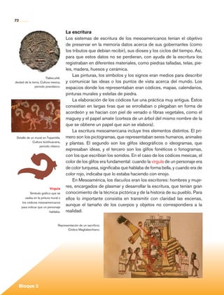 72


                                                   La escritura
                                                   Los sistemas de escritura de los mesoamericanos tenían el objetivo
                                                   de preservar en la memoria datos acerca de sus gobernantes (como
                                                   los tributos que debían recibir), sus dioses y los ciclos del tiempo. Así,
                                                   para que estos datos no se perdieran, con ayuda de la escritura los
                                                   registraban en diferentes materiales, como piedras talladas, telas, pie-
                                                   les, madera, huesos y cerámica.
                                                       Las pinturas, los símbolos y los signos eran medios para describir
                                   Tlaltecuhtli.
          deidad de la tierra, Cultura mexica,     y comunicar las ideas o los puntos de vista acerca del mundo. Los
                          periodo posclásico.      espacios donde los representaban eran códices, mapas, calendarios,
                                                   pinturas murales y estelas de piedra.
                                                       La elaboración de los códices fue una práctica muy antigua. Éstos
                                                   consistían en largas tiras que se enrollaban o plegaban en forma de
                                                   acordeón y se hacían con piel de venado o fibras vegetales, como el
                                                   maguey y el papel amate (corteza de un árbol del mismo nombre de la
                                                   que se obtiene un papel que aún se elabora).
                                                       La escritura mesoamericana incluye tres elementos distintos. El pri-
           Detalle de un mural en Tepantitla.      mero son los pictogramas, que representaban seres humanos, animales
                       Cultura teotihuacana,       y plantas. El segundo son los glifos ideográficos o ideogramas, que
                            periodo clásico.
                                                   expresaban ideas, y el tercero son los glifos fonéticos o fonogramas,
                                                   con los que escribían los sonidos. En el caso de los códices mexicas, el
                                                   color de los glifos era fundamental: cuando la vírgula de un personaje era
                                                   de color turquesa, significaba que hablaba de forma bella, y cuando era de
                                                   color rojo, indicaba que lo estaba haciendo con enojo.
                                                       En Mesoamérica, los tlacuilos eran los escritores: hombres y muje-
                                      Vírgula
                                                   res, encargados de plasmar y desarrollar la escritura, que tenían gran
                       Símbolo gráfico que se      conocimiento de la técnica pictórica y de la historia de su pueblo. Para
                   usaba en la pintura mural o     ellos lo importante consistía en transmitir con claridad las escenas,
                 los códices mesoamericanos
                para indicar que un personaje
                                                   aunque el tamaño de los cuerpos y objetos no correspondiera a la
                                      hablaba.     realidad.


                                             Representación de un sacrificio,
                                                    Códice Magliabechiano.




             Bloque 2

Historia 4o.indb 72                                                                                                             06/04/11 11:54
 
