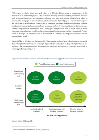 AB-Introduction-to-Bancassurance-final-EN.pdf