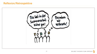 S E L B S T S I C H E R Z U M E R F O L G
Reflexion/Retrospektive
22
 