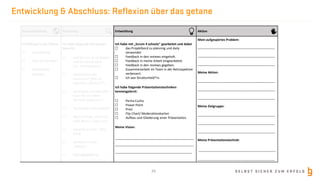 S E L B S T S I C H E R Z U M E R F O L G
Entwicklung & Abschluss: Reflexion über das getane
24
Herausforderung Forschung Entwicklung Aktion
Einführung in das Thema
☐ Speeddating
☐ Was ist Identität?
☐ Rollenspiele
Identität
Ich habe folgende Workshops
besucht:
☐ Stell Dir vor, es ist Abiball
und Du kannst nicht
hin…voll behindert!
☐ Deutschland den
Deutschen! (Wer ist
eigentlich „Deutsch“?)
☐ Stereotype und Identität –
Kann ich mir meine
Identität aussuchen?
☐ Psychologie und Identität
☐ Meine Schule, mein Kiez,
mein Berlin – Zeig‘s uns!
☐ Identität im Film: „Billy
Elliot“
☐ Identität im Film:
„Gattaca“
☐ Wandgestaltung
Ich habe mit „Scrum 4 schools“ gearbeitet und dabei
☐ das Projektbord zu planning und daily
verwendet.
☐ Feedback in den reviews eingeholt.
☐ Feedback in meine Arbeit eingearbeitet.
☐ Feedback in den reviews gegeben.
☐ Zusammenarbeit im Team in der Retrospektive
verbessert.
☐ Ich war Strukturheld*in.
Ich habe folgende Präsentationstechniken
kennengelernt:
☐ Pecha Cucha
☐ Power Point
☐ Prezi
☐ Flip Chart/ Moderationskarten
☐ Aufbau und Gliederung einer Präsentation
Meine Vision:
_____________________________________________
_____________________________________________
____________________________________________
Mein aufgespürtes Problem:
____________________________________________
____________________________________________
____________________________________________
Meine Aktion:
____________________________________________
____________________________________________
____________________________________________
Meine Zielgruppe:
____________________________________________
____________________________________________
____________________________________________
Meine Präsentationstechnik:
____________________________________________
____________________________________________
Das Projekt Identität und Gemeinschaft erkundet sowohl Formen der Ausgrenzung und Diskriminierung als auch Chancen und Möglichkeiten einer
inklusiven Gesellschaft. Die Schüler*innen arbeiten in klassenübergreifenden Projektgruppen an einem selbstgewählten Thema. Der Schwerpunkt der
Kompetenzentwicklung liegt auf dem Erlernen und der Anwendung von Präsentationstechniken sowie des Projektplanungstools Scrum 4 Schools. Das
Ziel ist es, kleine und große Aktionen für eine inklusive Gesellschaft auf die Beine zu stellen.
 