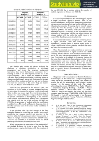 TABLE III. AVERAGE GRADES OF THE CLASS
Computer
Networks I
Computer
Networks II
CCNA1 CCNA2 CCNA3 CCNA4
2009/2010 72.83 68.28 72.66 63.03
2010/2011 86.93 71.15 75.38 69.49
2011/2012 83.83 79.82 81.68 77.62
2012/2013 88.40 83.25 82.76 80.30
2013/2014 54.10 33.65 86.49 87.86
2014/2015 80.74 73.22 80.72 62.05
2015/2016 81.48 85.07 84.89 80.26
2016/2017 82.62 73.65 85.05 76.08
2017/2018 79.45 76.80 69.41 72.05
 78,93 71,65 79,89 74,30
2 9,75 14,41 5,67 7,99
The students who, during this period, accepted the
challenge of obtaining certification of developed
competences and tested the proposed pedagogical
innovation, have never had previous experiences in b-
learning, as well as had little experience in the use of the
English language. Table II shows the number of students
who were able to obtain certification, within the group of
students enrolled in each course unit. Students who dropped
out of one of the modules and did not take any evaluation
time were not considered in this score. They are students
who will join the class of the next school year.
From the data presented in the previous Table, and
regardless of the fluctuation of the total number of students,
the percentage of students who achieved certification in each
of the modules was always high. However, the percentage of
students who obtain certification is higher when the module
in question corresponds to the beginning of the semester,
where students have more useful working time. The modules
that coincide with the end of the semester (CCNA2 and
CCNA4), the percentage of students achieving certification
is slightly lower. This result can be due to the competition of
the other curricular units of the course on the useful time of
the students.
In the previous table, the final average of the final
evaluation obtained in each of the four modules is presented,
considering the students enrolled and presented in the
previous table. In both curricular units it was possible to
obtain an average evaluation of more than 70/100 values,
which we can consider as an excellent result, and which
positively differentiates these two curricular units.
Where  represents the mean value of the grades and 2
the standard deviation. As it can be seen from the data,
results presents a stable distribution, with the exception of
the year 2013/14, that is justified with the low number of
students registered on the class (see Table II).
IV. CONCLUSIONS
It is necessary to understand that b-learning goes beyond
a simple educational approach because, when all the
institutional elements are involved, they transform this issue
into a systemic issue that affects and is affected by the entire
educational community. B-learning, by its "mixed" nature,
implies the need to identify at each moment, student,
objective, problem, and context, what is the best and most
appropriate solution, accordingly to the methodologies and
approaches of face-to-face teaching, or online teaching, to
prepare students with the skills that enable them to be
successful in their future professional activity.
It is essential that students, during their formative process
in higher education, come into contact with these
technologies, enabling them to achieve higher levels of
efficacy, and be able to join e-learning courses in the future
and learn this way autonomously.
Thus, the presented case study constitutes a successful
case in the interconnection of higher education and CISCO
company, which is a leader in the world of communications,
that in last years has working together with institutions, like
ours. Contributing to developed the b-learning platform in
the sense of corresponding to the requirements in the various
implementation and use contexts. The results of this
interconnection have been extremely positive not only for
students, but also for teachers and CISCO company. Being
the CISCO company studying their adaptation in other fields,
such as, security, Network Programmability Training, and
Industrial Computing.
ACKNOWLEDGMENTS
The present work was carried out at "Instítuto Politécnico
de Portalegre" in the context of a Computer Engineering
course and Cisco Networking Academy. The authors are
grateful for all the administrative and technical support
necessary for the success of this work. The authors
acknowledge the project ERASMUS Plus: Higher Education
– International Capacity Building - ACACIA – Project
reference number – 561754-EPP-1-2015-1-CO-EPKA2-
CBHE-JP, (http://acacia.digital). The work has also been
promoted under the project CARELINK, AAL-CALL-2016-
049 funded by AAL JP, and co-funded by the European
Commission and National Funding Authorities of Ireland,
Belgium, Portugal and Switzerland.
REFERENCES
[1] R. B. Barr and J. Tagg, “A New Paradigm for Undergraduate
Education,” Change, no. December 1995, pp. 1–19, 1995.
[2] A. P. Rovai and H. M. Jordan, “Blended Learning and Sense of
Community: A comparative analysis with traditional and fully
online graduate courses,” Int. Rev. Res. Open Distance Learn.,
vol. 5, no. 2, 2004.
[3] Y. Huang, X. Han, and Y. Wang, “Learning ‘B-Learning’
through ‘B-Learning’: A Practice Model for Teachers’
Professional Development,” Proc. - 6th Int. Conf. Educ. Innov.
Through Technol. EITT 2017, vol. 2018-March, pp. 41–46, 2018.
[4] P. Peres, L. Oliveira, A. Jesus, and A. Silva, “Designing learning
paths: Contributions to the organization of b-learning initiatives,”
Iber. Conf. Inf. Syst. Technol. Cist., 2017.
[5] I. Pereira and A. D. Figueiredo, “Promoting motivation and
participation in higher education: A b-learning experience,” Proc.
 
