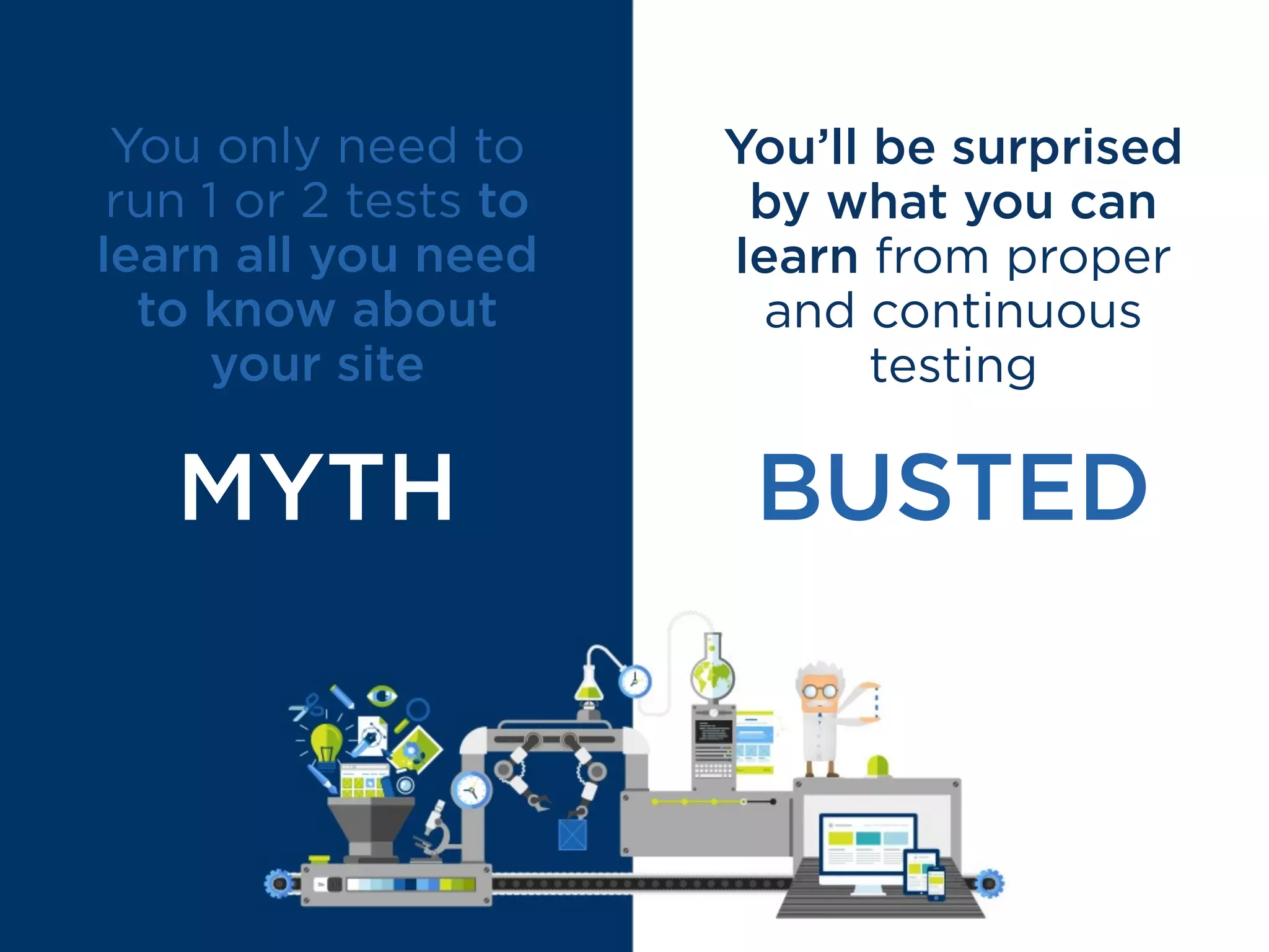“There are 100 ideas we want to
test in the near future. Optimizely
adds to our ability to move quickly
and build on our site - test early,
test often, launch early,
launch often.”
Peter Koechley
Co-founder
 