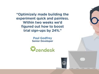 You have a lot
of other priorities.
Maybe you’ll bring
on A/B testing
next quarter
 