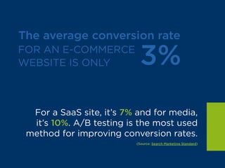 “My only regret is that we didn’t start
optimizing from day one. One of our early
experiments generated a $40k return
in monthly marketing ROI.
My advice? If you care enough
to install Google Analytics,
you should be A/B testing as well.”
Steve Cannon
 