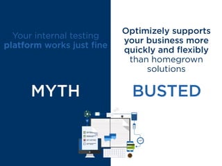 “We were initially using a testing platform
built and operated in-house, but found out
quickly it was diﬃcult to develop and lacked
the functionality needed to test frequently.
Optimizely has vastly improved our process
by facilitating better ﬂexibility,
analysis, and reporting.”
Eric Hanser, Lead Strategist
 