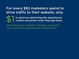 For every $92 marketers spend to
drive traﬃc to their website, only
$1is spent on optimizing the experiences
visitors encounter when they get there
With the proven beneﬁts of testing, why aren’t
more companies spending on optimization?
We’ve compiled a list of common
objections to testing and asked our
customers what they have to
say about them.
(Source: Econsultancy)
 
