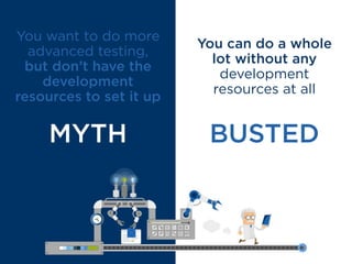 With Optimizely’s visual editor,
BUILD
and launchANYONE
EXPERIMENTS IN MOMENTS.
CAN
 