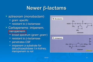 antibiotic resistance pharmacology slide | PPT