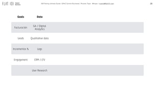 20A/B Testing Ultimate Guide / GPeC Summit Bucharest / Ricardo Tayar - @rtayar / ricardo@flat101.com
Goals Data
Facturación
GA / Digital
Analytics
Leads Qualitative data
Incrementos % Logs
Engagement CRM / LTV
User Research
 
