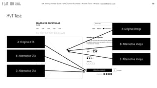 MVT Test:
48A/B Testing Ultimate Guide / GPeC Summit Bucharest / Ricardo Tayar - @rtayar / ricardo@flat101.com
A: Original Image
B: Alternative Image
C: Alternative Image
A: Original CTA
B: Alternative CTA
C: Alternative CTA
 