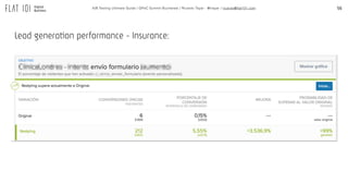 56A/B Testing Ultimate Guide / GPeC Summit Bucharest / Ricardo Tayar - @rtayar / ricardo@flat101.com
Lead generation performance - Insurance:
 