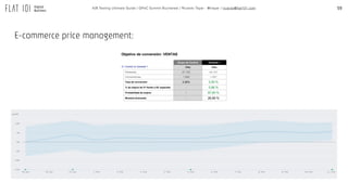 59A/B Testing Ultimate Guide / GPeC Summit Bucharest / Ricardo Tayar - @rtayar / ricardo@flat101.com
E-commerce price management:
 