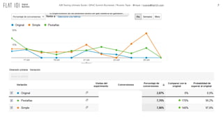 7A/B Testing Ultimate Guide / GPeC Summit Bucharest / Ricardo Tayar - @rtayar / ricardo@flat101.com
 