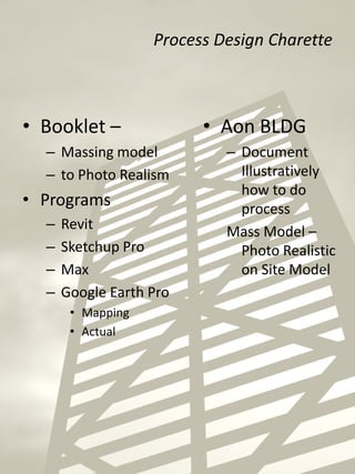 Process Design Charette
• Booklet –
– Massing model
– to Photo Realism
• Programs
– Revit
– Sketchup Pro
– Max
– Google Earth Pro
• Mapping
• Actual
• Aon BLDG
– Document
Illustratively
how to do
process
Mass Model –
Photo Realistic
on Site Model
 