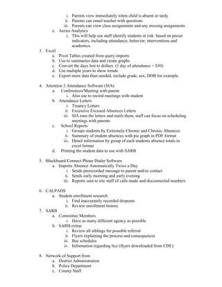 i. Parents view immediately when child is absent or tardy
ii. Parents can email teacher with questions
iii. Parents can view class assignments and any missing assignments
e. Aeries Analytics
i. This will help our staff identify students at risk based on preset
indicators, including attendance, behavior, interventions and
academics.
3. Excel
a. Pivot Tables created from query imports
b. Use to summaries data and create graphs
c. Convert the days lost to dollars (1 day of attendance = $30)
d. Use multiple years to show trends
e. Export more data than needed, include grade, sex, DOB for example.
4. Attention 2 Attendance Software (SIA)
a. Conferences/Meeting with parent
i. Also use to record meetings with student
b. Attendance Letters
i. Truancy Letters
ii. Excessive Excused Absences Letters
iii. SIA runs the letters and mails them, staff can focus on scheduling
meetings with parents
c. School Reports
i. Groups students by Extremely Chronic and Chronic Absences
ii. Summary of student absences with pie graph in PDF format
iii. Detail information by group of each students absence totals in
excel format
d. Printing the student data to use with SARB
5. Blackboard Connect Phone Dialer Software
a. Imports Absence Automatically Twice a Day
i. Sends prerecorded message to parent and/or contact
ii. Sends early morning and early evening
iii. Reports sent to site staff of calls made and disconnected numbers
6. CALPADS
a. Student enrollment research
i. Find inaccurately recorded dropouts
ii. Review enrollment history
7. SARB
a. Committee Members
i. Have as many different agency as possible
b. SARB extras
i. Review all siblings for possible referral
ii. Flyers explaining the process and consequences
iii. Bus schedules
iv. Information regarding lice (flyers downloaded from CDE)
8. Network of Support from
a. District Administration
b. Police Department
c. County Staff
 