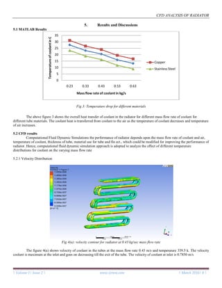 Tractor Radiator Cfd Simulation CFD ANALYSIS OF RADIATO | PDF
