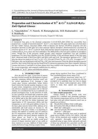 L. Vijayalakshmi et al Int. Journal of Engineering Research and Applications www.ijera.com
ISSN : 2248-9622, Vol. 4, Issue 6( Version 6), June 2014, pp.168-176
www.ijera.com 168 | P a g e
Preparation and Characterization of Ti3+
& Cr3+
:Li2O-LiF-B2O3-
ZnO Optical Glasses
L. Vijayalakshmi *
, V. Naresh, R. Ramaraghavulu, B.H. Rudramadevi and
S. Buddhudu
Department of Physics, Sri Venkateswara University, Tirupati 517 502, India.
ABSTRACT
A transparent base glass in the chemical composition Li2O-LiF-B2O3-ZnO (LBZ) has successfully been
prepared also a couple of transition metal (Ti3+
& Cr3+
) ions doped into this glass matrix have also been done
for their further analysis. Structural (XRD, FTIR & Raman) and thermal (TG-DTA) properties and also
absorption spectrum of LBZ glass have been analyzed. Optical absorption, photoluminescence (excitation &
emission) spectra of Ti3+
& Cr3+
:Li2O-LiF- B2O3-ZnO and their spectral assignments, dielectric ( & tan) and
conductivities (ac & dc) have also been undertaken. The XRD profile of the host glass confirms its amorphous
nature. Weight loss in the precursor sample powder, glass transition temperature (Tg) and crystalline
temperature (Tc) have been identified from the TG-DTA profiles. FTIR and Raman spectra of the host glass
show vibrational bands of B-O from [BO3] and [BO4] units and Li-O. The absorption spectrum of Cr3+
: LBZ
glass has shown two bands at 412 nm (4
A2g (F) 4
T1g (F)) and 579 nm (4
A2g (F) 4
T2g (F)). In respect of Ti3+
:
LBZ glass, only one broad band at 490 nm (2
B2g2
B1g) has been measured. From the optical absorption spectral
positions, their crystal field (Dq) and the Racah (B & C) interaction parameters have been evaluated. Dielectric
constant and losses (' and tan) of all three glasses have been studied in the frequency range from 1Hz to 1M
Hz at room temperature and computed conductivities (ac and dc).
Keywords: Cr3+
& Ti3+
glasses and Dielectric analysis.
I. INTRODUCTION
Over the past few years, a great deal of interest
has been focused towards the development of glassy
materials containing different transition metal ions
for various applications [1-4]. Amongst a wide
variety glass systems, particularly, borate (B2O3)
based system has become popular, keeping in view
its glass nature, transparency, several other physical
and chemical properties associated with its thermal
stability, it is considered here by us, to undertake our
present investigation here. In this direction of work,
we have primarily developed dual component glass
(B2O3-Li2O), it has come up well, this has motivated
us to further add to this dual system with two more
salts like LiF and ZnO for further betterment and
improvisation of UV transmission ability and also
transparency as well with good stability in them. To
the basic glass network former B2O3, addition of an
intermediate salt Li2O causes an increase in the
conductivity of the glass. Further, it is interesting to
mention that addition of modifier salt LiF enhances
the UV transmission ability and ZnO improves the
thermal stability with good chemical durability [4].
These glasses are found to be resisting the
atmospheric moisture and are readily accept good
amount of dopant transition metal or rare earths in
those matrices in an ease. Addition of alkali oxides
modify the boroxol rings, forming complex borate
groups during transform from three- coordinated to
four- coordinated boron atomic nature [5-9].
Amongst different transitional metal ions, Cr3+
and Ti3+
are popularly known as lasing ions, this has
prompted us to undertake these two ions as dopant
ions in the chosen multi-component glass (LBZ)
matrix to study their optical and conductivity
properties.
II. EXPERIMENTAL STUDIES
2.1 Glass samples preparation
Glasses studied in the present work were
prepared by a standard melt quenching technique.
The chemical compositions (all are in mol %) of the
host glass with and without transition metal ions as
dopants are as follows:
(i) 30Li2O-20LiF-45B2O3-5ZnO (LBZ) glass
(ii) (0.5 mol%) TiO2:30Li2O-20LiF-44.5B2O3-
5ZnO (Ti3+
: LBZ) glass
(iii) (0.5 mol %) Cr2O3:30Li2O-20LiF-44.5B2O3-
5ZnO (Cr3+
: LBZ) glass
The starting chemicals were used in analytical
grade such as H3BO3, Li2CO3, LiF, ZnCO3, TiO2 and
Cr2O3. All the chemicals were weighed in 10g batch
each separately, thoroughly mixed and finely
powdered using an agate mortar and pestle and each
of those was collected into a porcelain crucible and
heated gradually in an electric furnace for melting
RESEARCH ARTICLE OPEN ACCESS
 