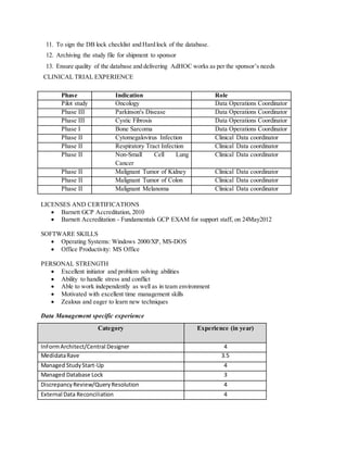 11. To sign the DB lock checklist and Hard lock of the database.
12. Archiving the study file for shipment to sponsor
13. Ensure quality of the database and delivering AdHOC works as per the sponsor’s needs
CLINICAL TRIAL EXPERIENCE
Phase Indication Role
Pilot study Oncology Data Operations Coordinator
Phase III Parkinson's Disease Data Operations Coordinator
Phase III Cystic Fibrosis Data Operations Coordinator
Phase I Bone Sarcoma Data Operations Coordinator
Phase II Cytomegalovirus Infection Clinical Data coordinator
Phase II Respiratory Tract Infection Clinical Data coordinator
Phase II Non-Small Cell Lung
Cancer
Clinical Data coordinator
Phase II Malignant Tumor of Kidney Clinical Data coordinator
Phase II Malignant Tumor of Colon Clinical Data coordinator
Phase II Malignant Melanoma Clinical Data coordinator
LICENSES AND CERTIFICATIONS
 Barnett GCP Accreditation, 2010
 Barnett Accreditation - Fundamentals GCP EXAM for support staff, on 24May2012
SOFTWARE SKILLS
 Operating Systems: Windows 2000/XP, MS-DOS
 Office Productivity: MS Office
PERSONAL STRENGTH
 Excellent initiator and problem solving abilities
 Ability to handle stress and conflict
 Able to work independently as well as in team environment
 Motivated with excellent time management skills
 Zealous and eager to learn new techniques
Data Management specific experience
Category Experience (in year)
InFormArchitect/Central Designer 4
MedidataRave 3.5
Managed StudyStart-Up 4
Managed Database Lock 3
DiscrepancyReview/QueryResolution 4
External Data Reconciliation 4
 